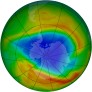 Antarctic Ozone 1983-10-21